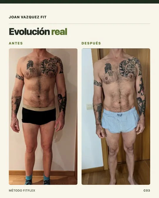 Comparativa Antes y Después C03