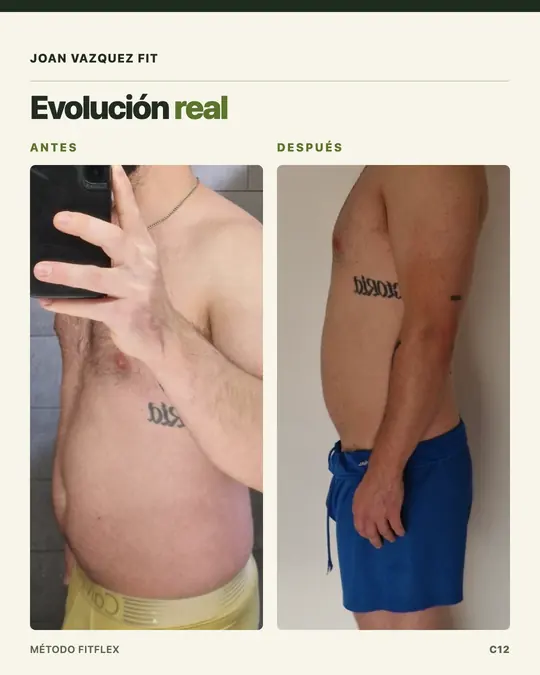 Comparativa Antes y Después C12